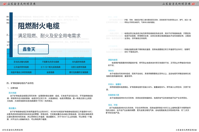 低烟无卤阻燃电力电缆
