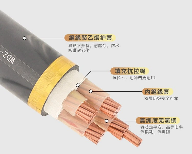 低烟无卤阻燃电力电缆
